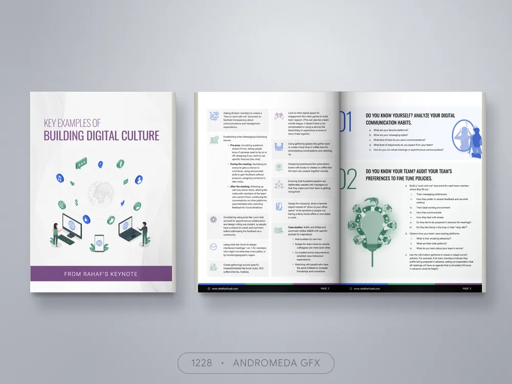 Corporate Document design by Andromeda GFX. corporate document design, report design, agency report, corporate design.