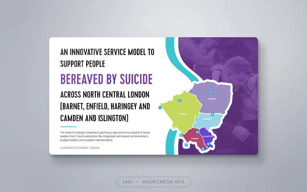 Presentation design by Andromeda GFX. presentation design, report design, agency report, corporate design.