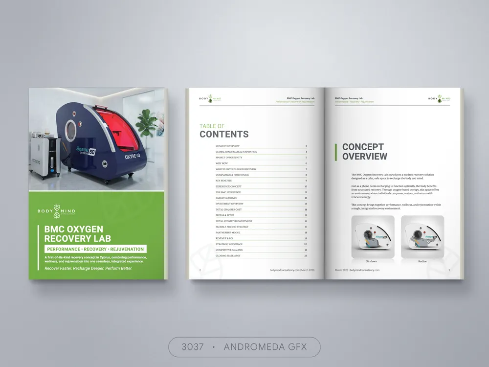 Business design by Andromeda GFX. business design, report design, agency report, corporate design.