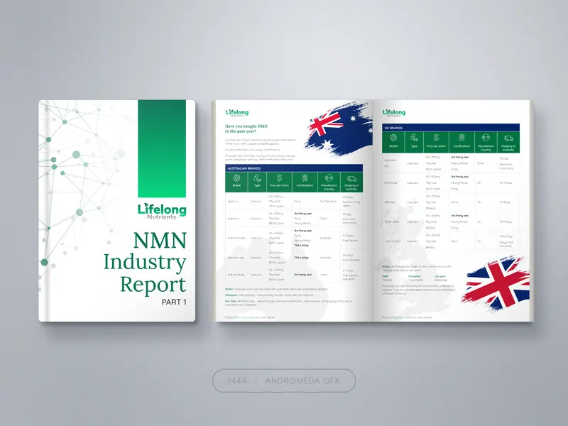 Supplements: Health & Medical design by Andromeda GFX. health and medical design, report design, agency report.