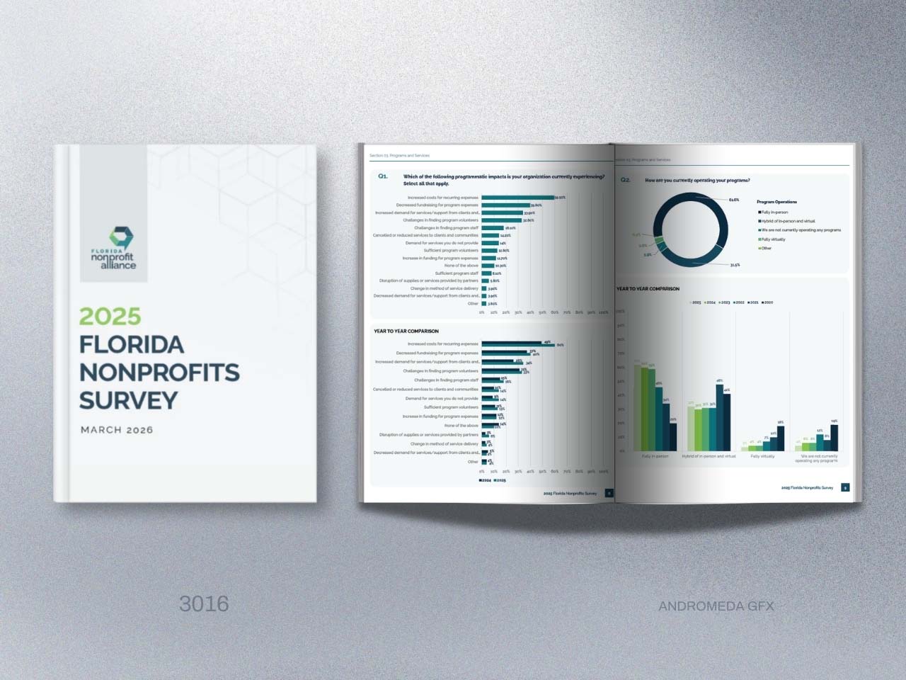 JOURNAL MOCKUPS (WEBSITE) - After