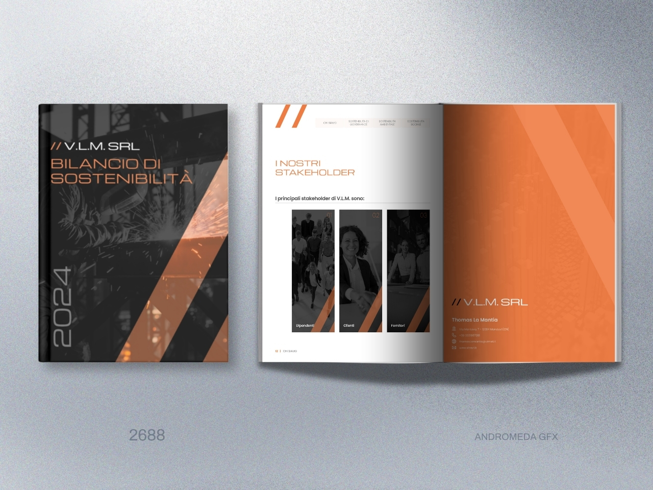 After Corporate Sustainability Report